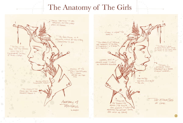 The Anatomy of the Girls Print by Mary Jhun