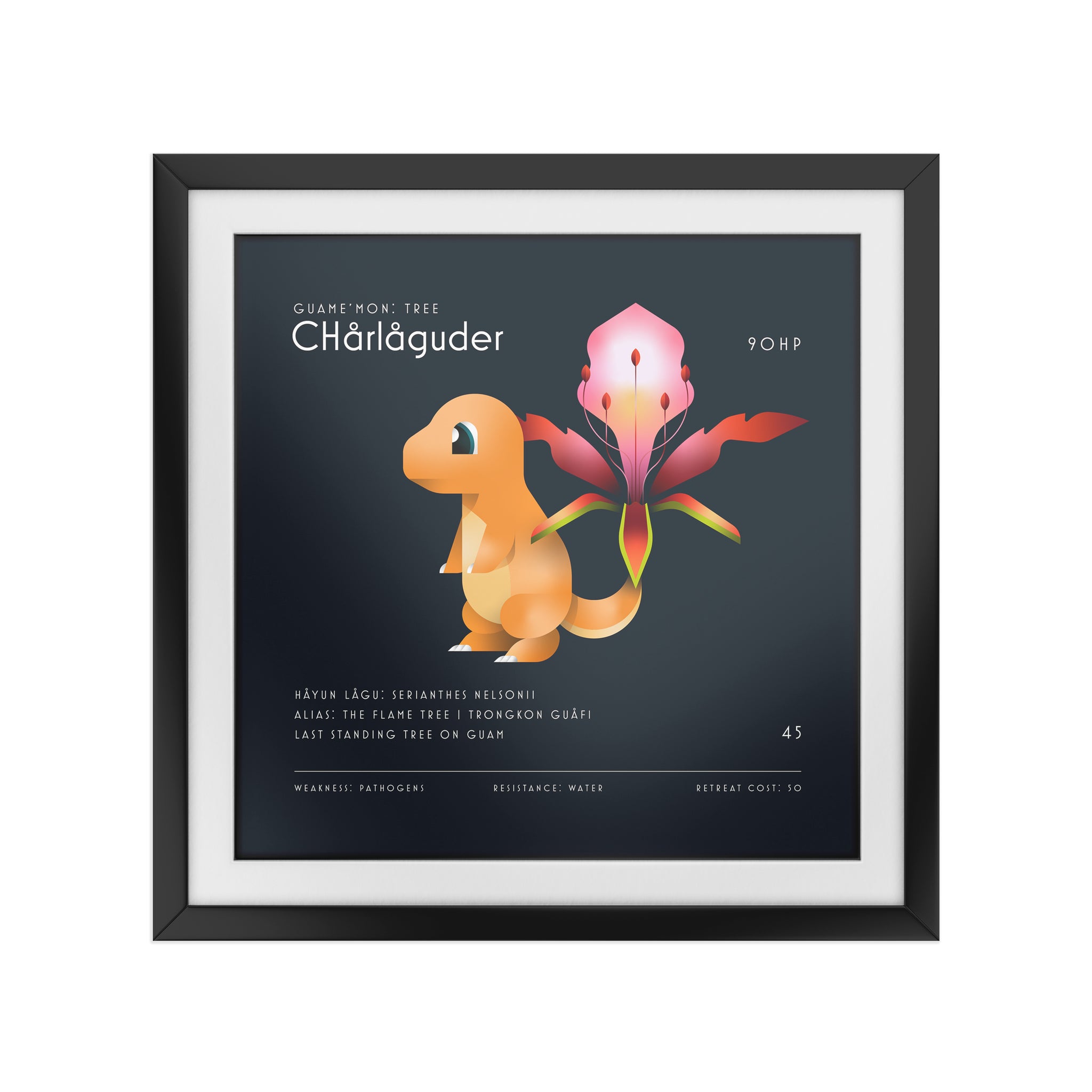 Charlaguder by Neeko David